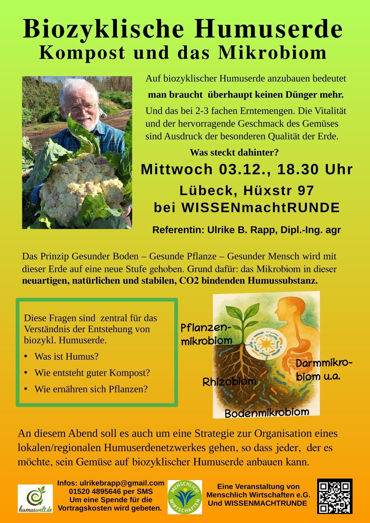 Plakat Biozyklische Humuserde