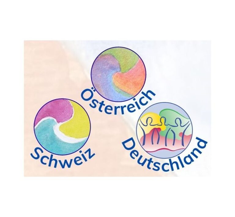 Logo Netzwerk Soziale Dreigliederung