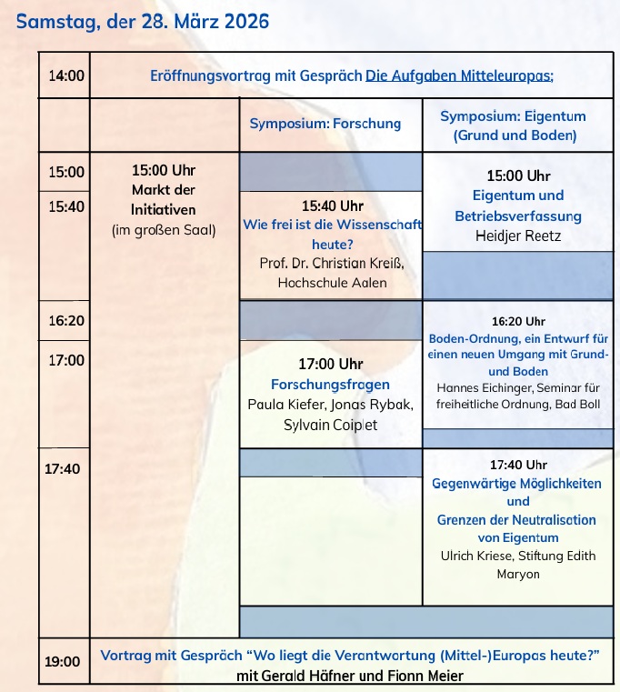 Ablaufplan Vortrag Soziale Dreigliederung