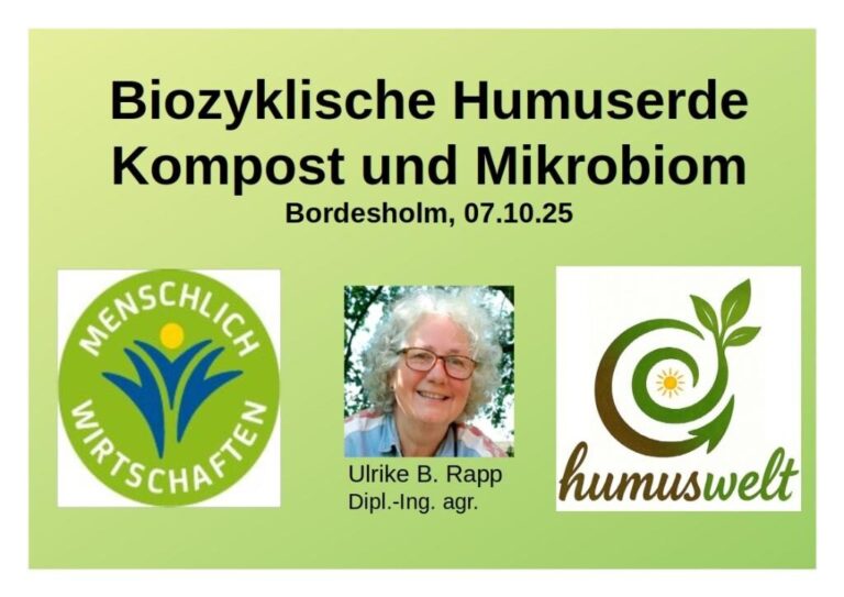Rückblick: Vortrag Biozyklische Humuserde, Kompost und das Mikrobiom“ in Bordesholm